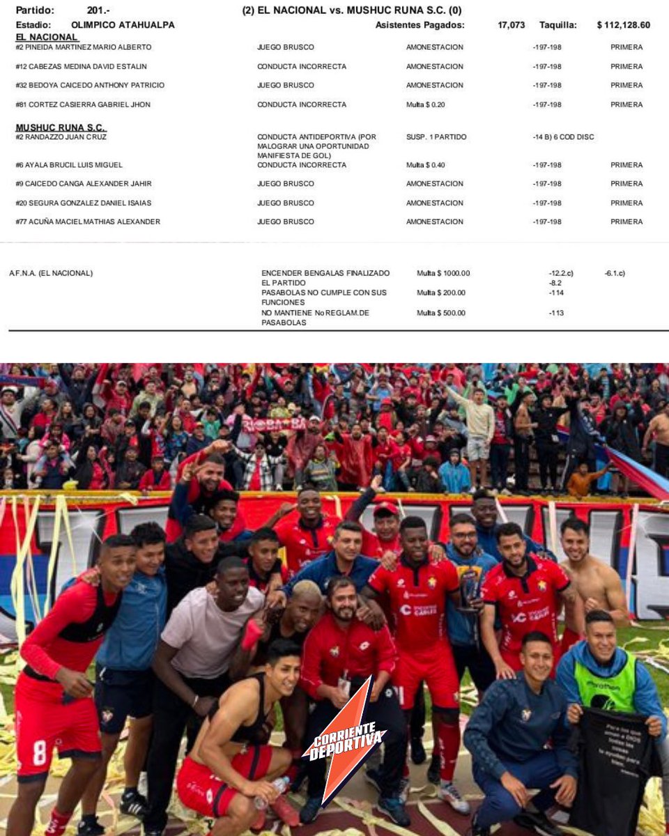 CorDeportiva's tweet photo. 📌 Estas fueron las sanciones que dejó la semifinal de vuelta de la #CopaEcuador en el partido de El Nacional vs Mushuc Runa en el estadio Olímpico Atahualpa

✍🏾 @andresch593 https://t.co/6EPqWkfaW2
