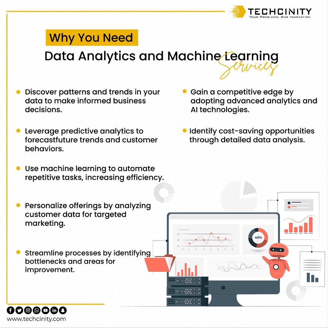 Techcinity tweet media