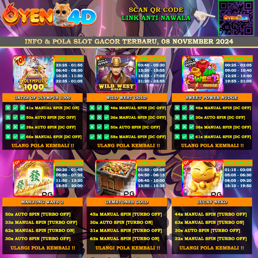 OYEN4D_OFFICIAL's tweet photo. Mencari situs APK Slot88 Uang Asli Deposit Dana terpercaya dengan berbagai kemudahan untuk menang jp maxwin atau Jackpot terbesar sensational. Coba bermain di OYEN4D, pilih game terbaik dan gunakan polanya.

#slotgacor #slotonline #slot2024 #slotpg #pragmaticplau #oyen4d https://t.co/EtOWiYKsIY