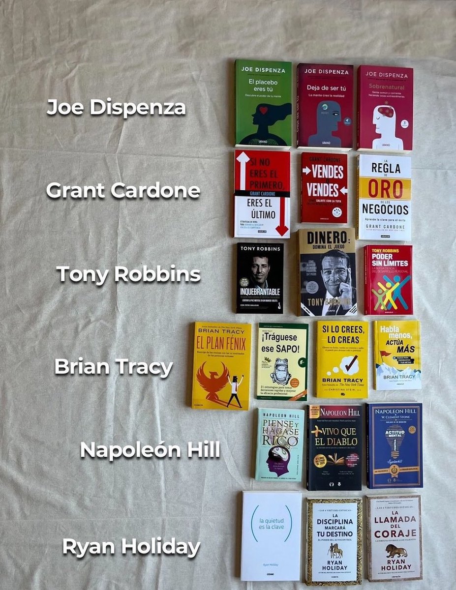 ALPHAMINDST's tweet photo. Los 6 mejores escritores y sus mejores libros.

Joe Dispenza, Brian Tracy, Napoleón Hill… y link debajo para tenerlos gratis. https://t.co/PbUCDNocIe