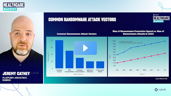 EmperorAllmon's tweet photo. The unfortunate reality is that threat actors aren’t just hacking into healthcare systems, they’re logging in! Learn more about securing your sensitive data by watching @RubrikInc’s Healthcare Summit on demand 👉 https://t.co/tJHVc15KzG  https://t.co/wlCf5dzk0O https://t.co/JE8QvcfxJA