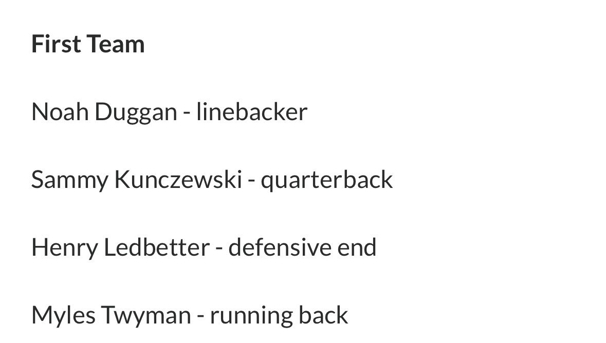 Blessed to be selected as First Team All Region QB!
<a href="/wgstack3335/">Wayne Groves</a> <a href="/BryantPowers11/">Bryant Powers</a> <a href="/PatrickLCollier/">Patrick Collier</a> <a href="/NwGaFootball/">NwGa Football</a> <a href="/RecruitGeorgia/">Recruit Georgia</a>