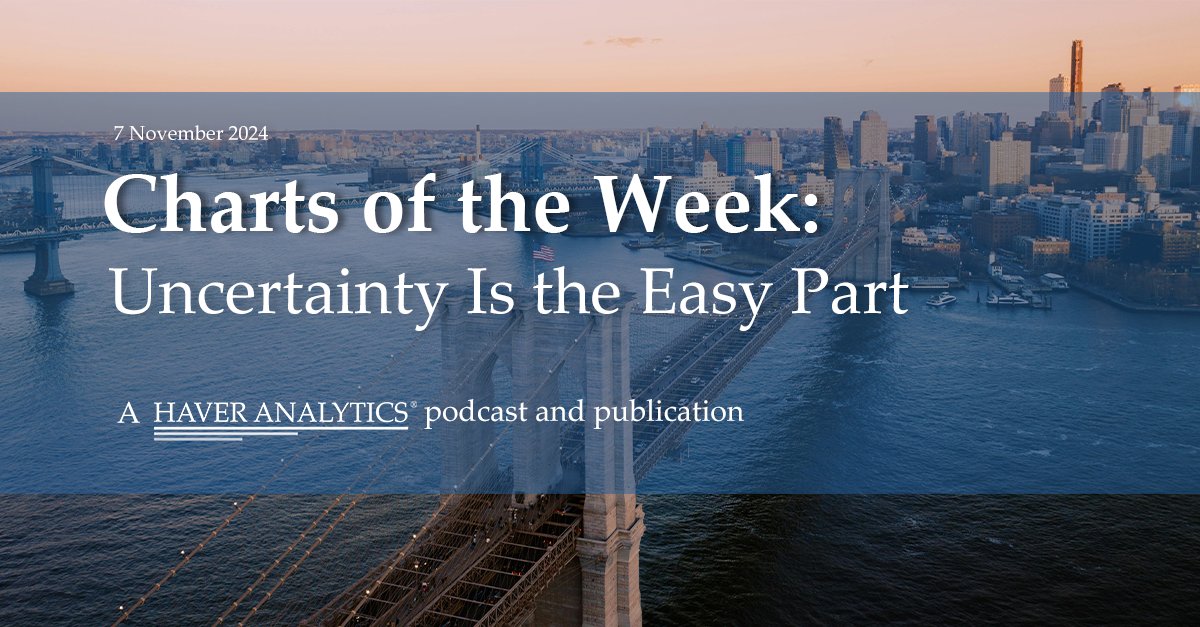 Latest charts this week focus on:

⚡️Global equity market responses
⚡️Economic policy uncertainty
⚡️The consensus for policy rates
⚡️Oil prices and yields
⚡️China’s economy
⚡️Japan’s politics

Access the full commentary and charts here: lnkd.in/gHZcwp_b