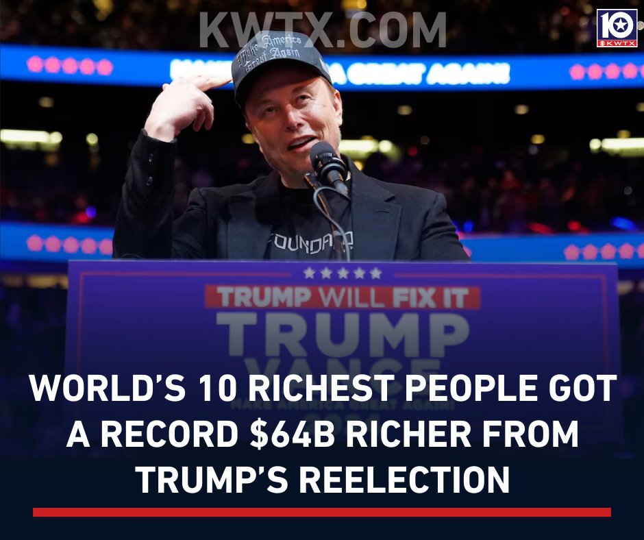 😱The biggest gainer was Elon Musk, who saw his wealth jump $26.5 billion dollars to $290 billion. INFO: kwtx.com/2024/11/07/wor…