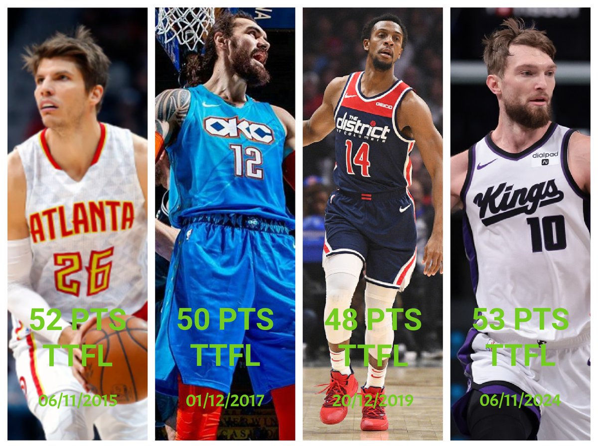 En 10 saisons, et depuis le début de l'ère #TTFL, la performance de Domantas Sabonis la nuit dernière, ponctuée sans le moindre malus n'est que la 4e du genre ! 🤯

Avant lui, Kyle Korver, Steven Adams et Ish Smith avaient réalisé de tels exploits !

#TTFLHistory #TTFLRecords