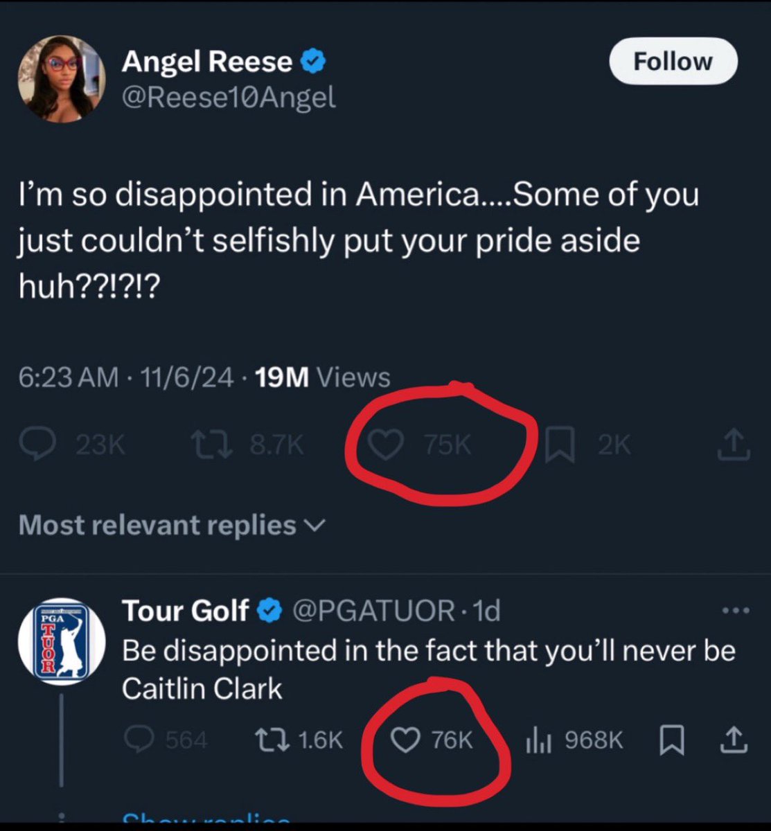 PGATUOR's tweet image. Annnnnd that’s a ratio