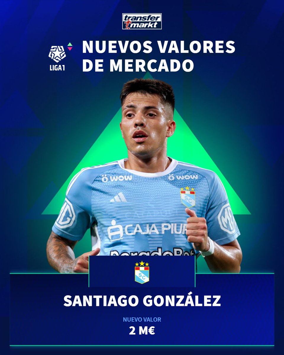 Transfermarkt.es tweet media