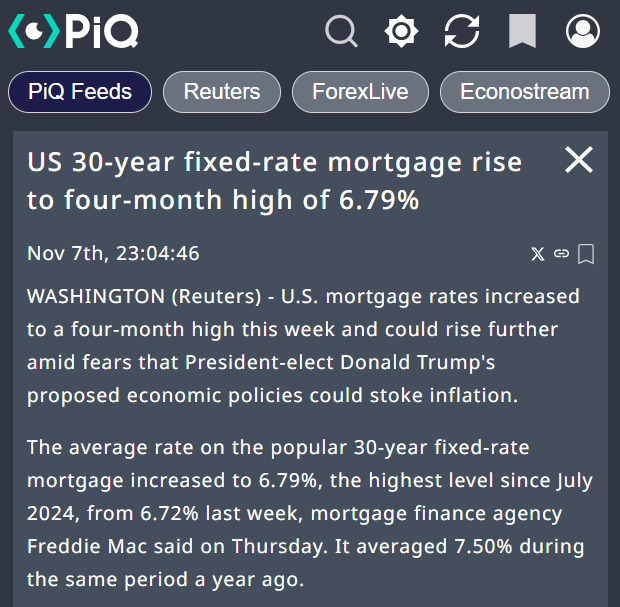 PiQMarkets's tweet photo. 🏠📈 U.S. 30-Year Mortgage Rates Rise to 4-Month High Amid Inflation Concerns Linked to Trump Policies

Tickers of interest: $ZN $DXY

Full Story → https://t.co/gkf9QCS7OF https://t.co/sGE7phX7uJ