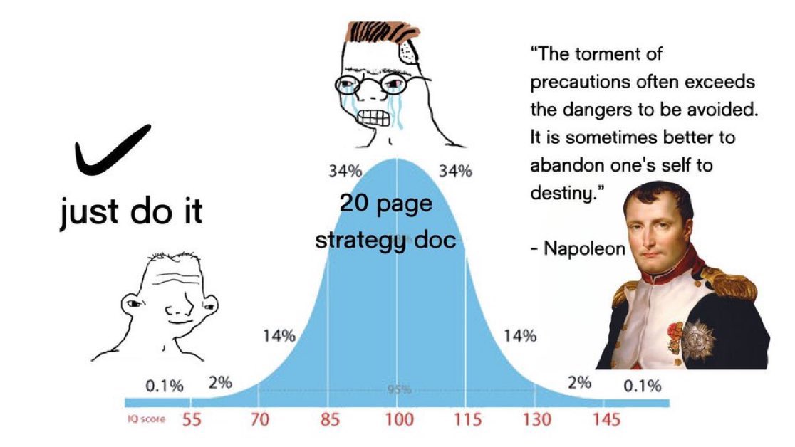 asig9898's tweet photo. @Capsandnumbers @EddieMillar @Sam_Dumitriu https://t.co/a88PMgQIqf