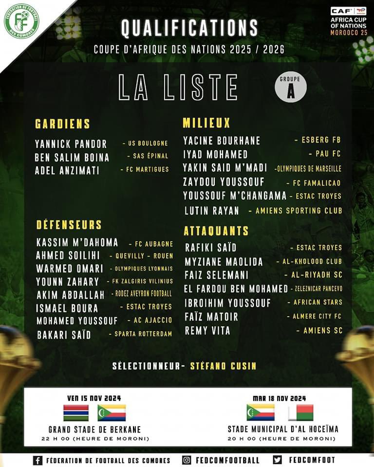 LA LISTE 📃

Le sélectionneur, Stefano Cusin dévoile sa liste des 24 pour affronter, la Gambie (15/11) à Berkane et Madagascar (18/11) à Al-Hoceima, dans le cadre des éliminatoires de la CAN 2025, avec l’apparition pour la première fois du Milieu de terrain, Zaydou YOUSSOUF.