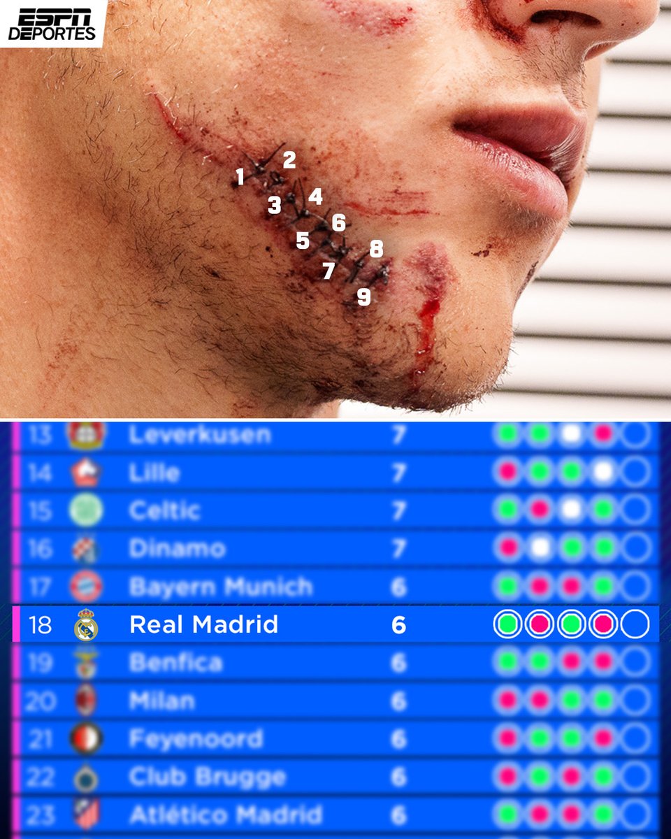 ESPN Deportes tweet media