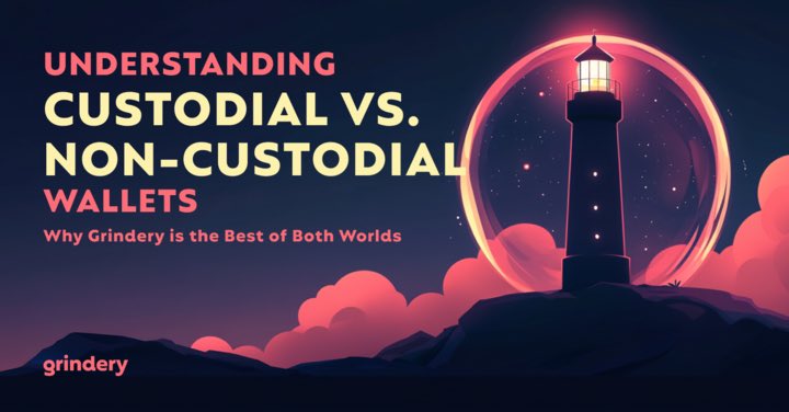 Grindery | The currency of AI tweet media