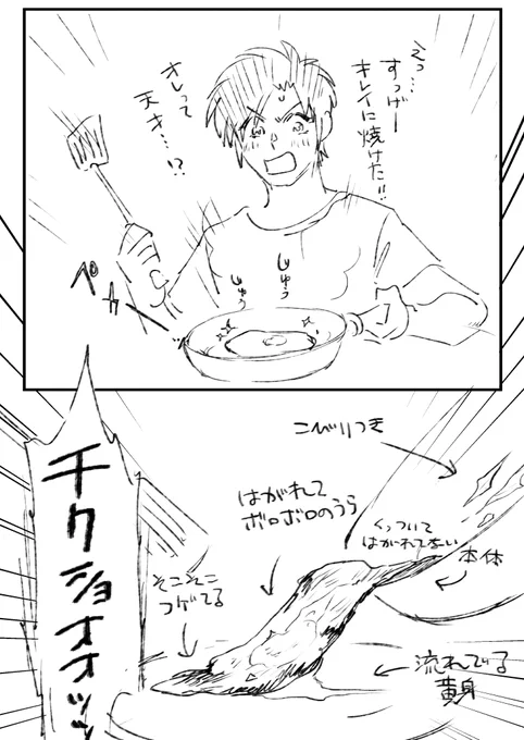🍳 