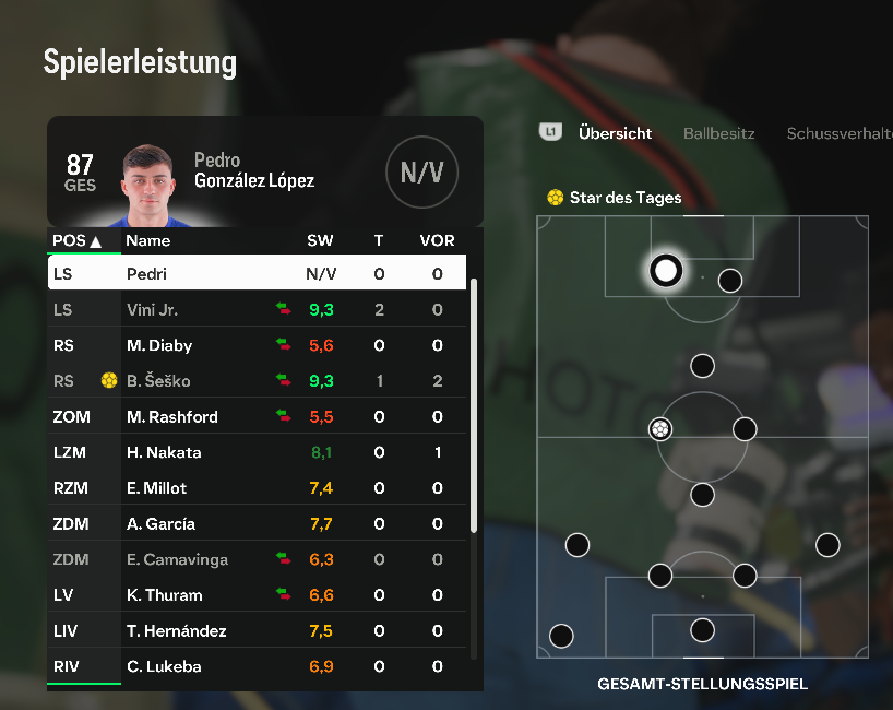 mauer_robby's tweet photo. I honestly don´t know what happend during this game but I DIN´T MAKE THESE CHANGES. Opponent paused the game 3 Times in a row, the game was hardstuck for about 10 seconds in the replay screen after the pause ended and the continue timer started. 1/X https://t.co/ufvaWpxf3l