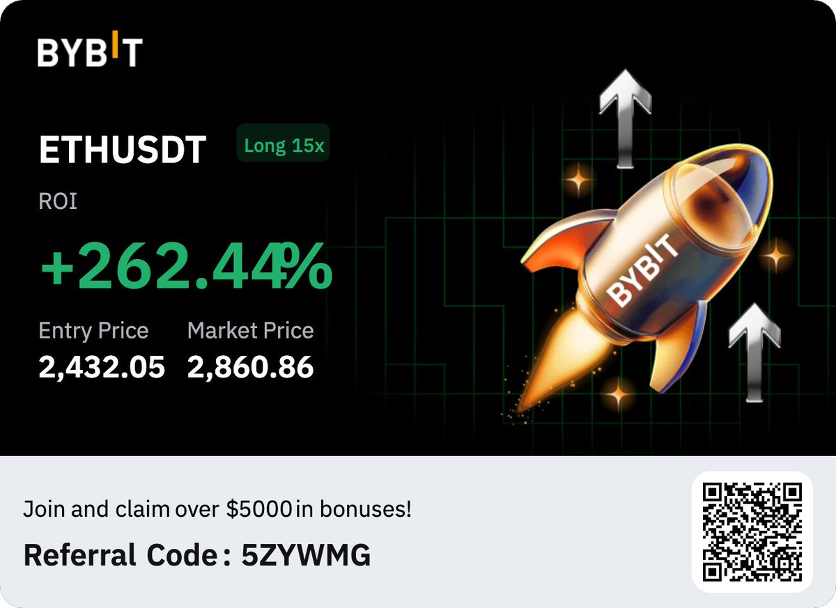 CrediBULL Crypto tweet media