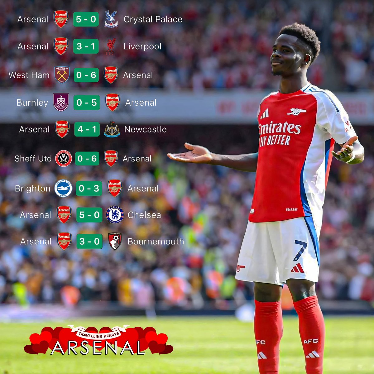 Take me back… 🕊️