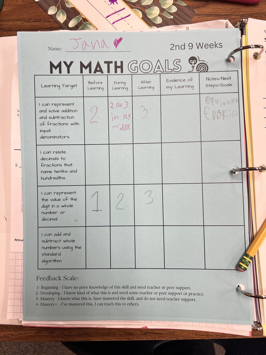 Loved my classroom visits this morning! From making words in kinder to making goals in 4th! So much learning happening!@Westsideleaders #1LISD