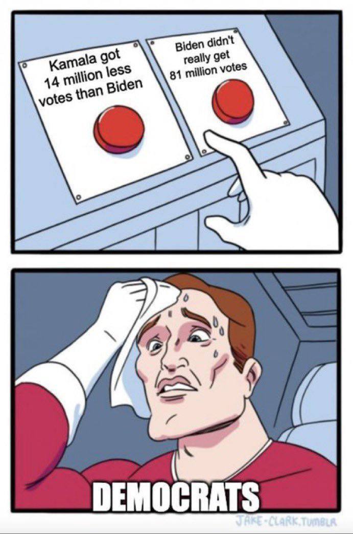 Tim Young (@timrunshismouth) on Twitter photo 🤣🤣🤣 the struggle is real. 🤣🤣🤣 the struggle is real.
