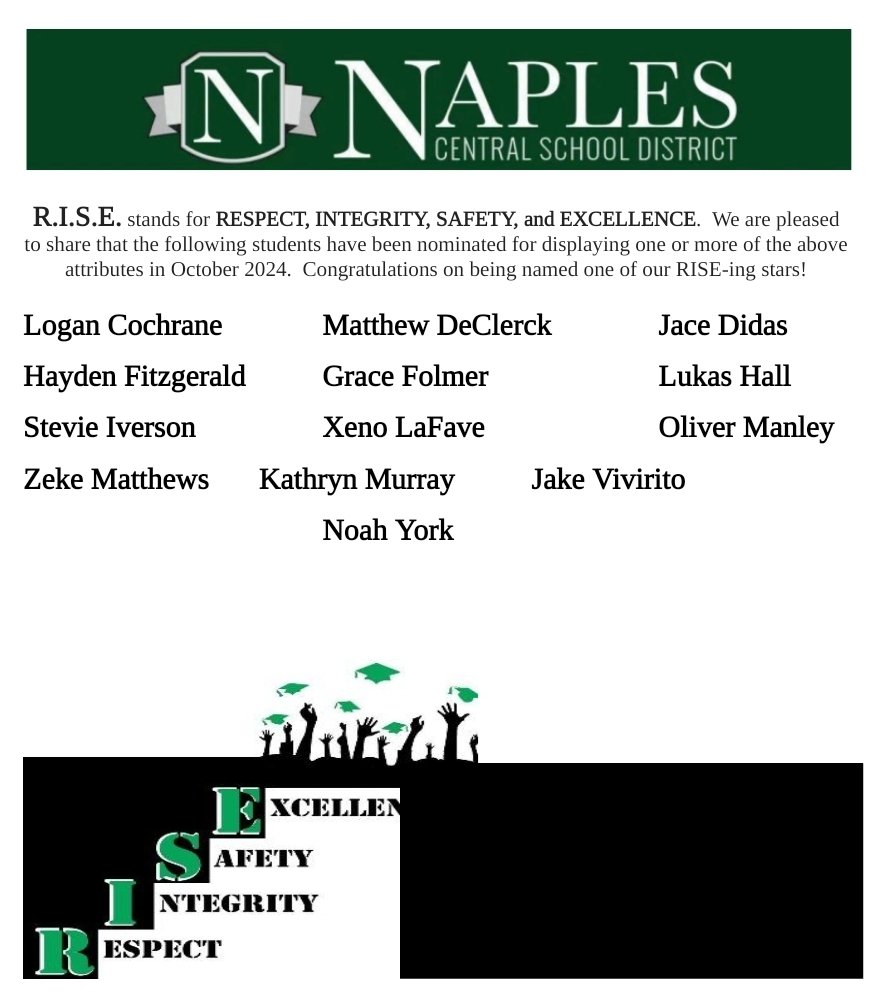Congratulations to our October R.I.S.E. Award Recipients! #naplescsd