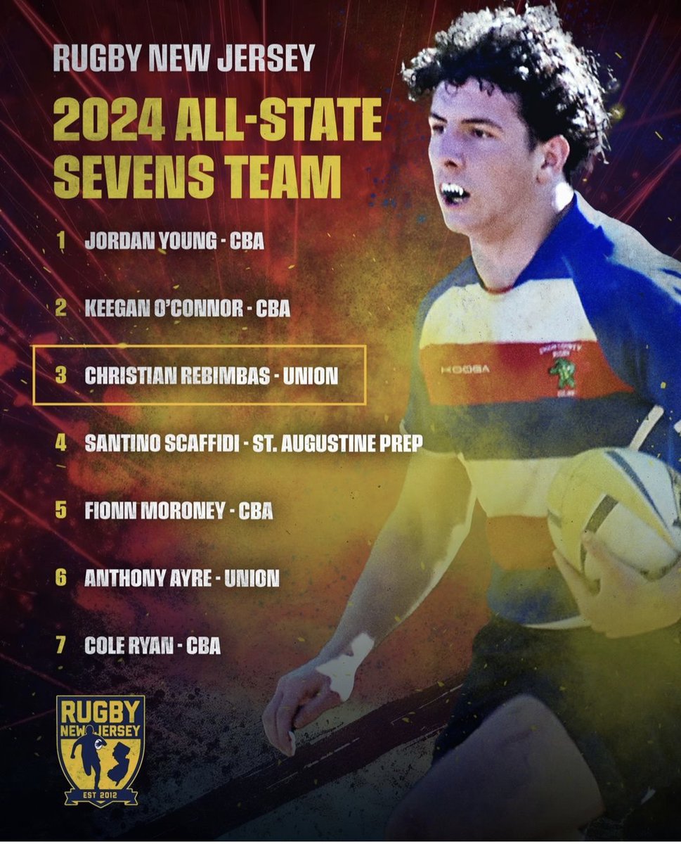 High school, All-state rugby