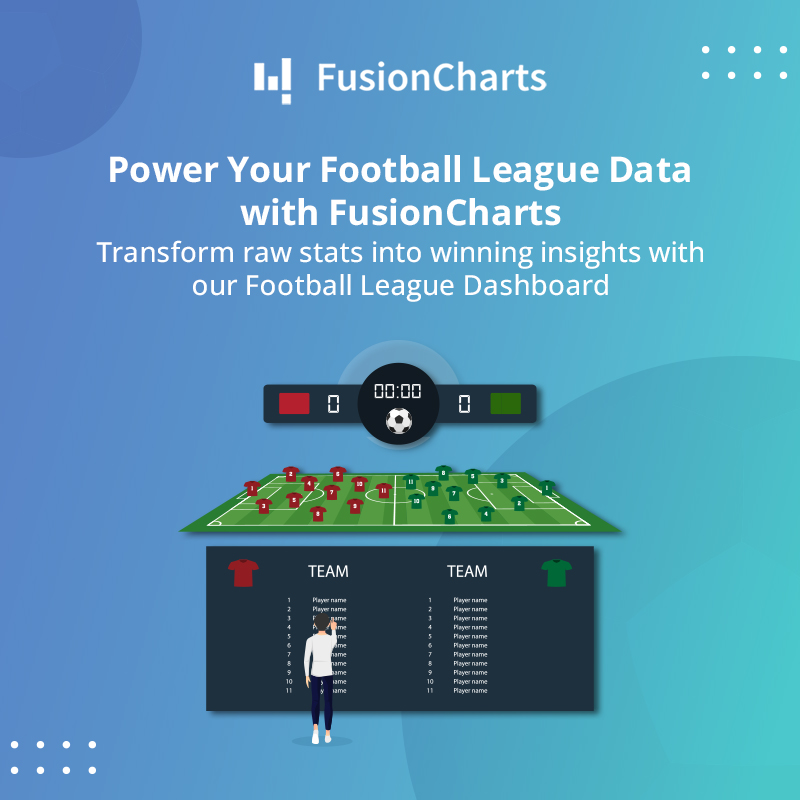 FusionCharts's tweet image. Keep track of all the action with our Football League Dashboard! Get real-time scores and stats at your fingertips.
Explore now 👉 bit.ly/3AxuBjJ
#SportsManagement #DataVisualization #Fusioncharts #Analytics #Dashboard