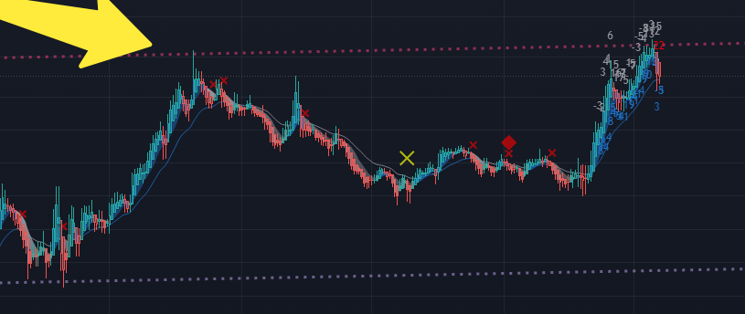 CryptoFace tweet media
