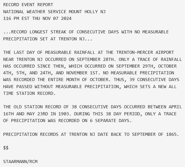 The record at Trenton has fallen.