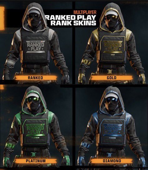 Twitsvoid's tweet image. Ranked Play operator skins looking nasty this year 😮‍💨 #BlackOps6
