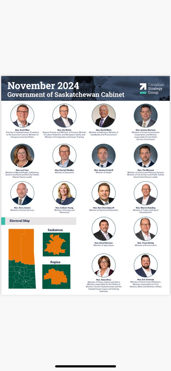 New Cabinet sworn in at Government House in SK this morning. A fresh new look with no ministers returning to the portfolio they had at writ drop.