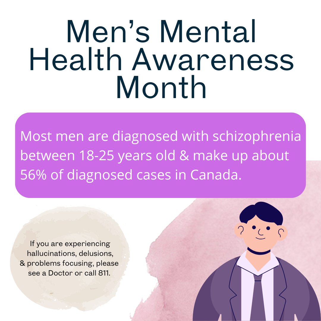Schizophrenia Society of NL tweet media