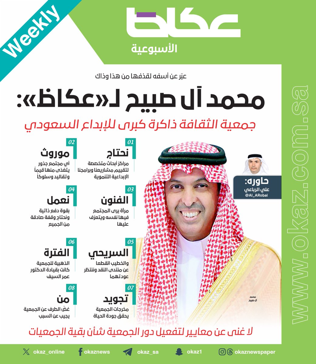 OKAZ_online's tweet photo. 🎥⁧#فيديو | غداً في #عكاظ_الأسبوعية
محمد آل صبيح @alsubaih_:
• جمعية الثقافة ذاكرة كبرى للإبداع السعودي
• السريحي والخطيب انقطعا عن منتدى النقد وننتظر عودتهما
• الفترة الذهبية للجمعية كانت بقيادة الدكتور عمر السيف
• من غضّ الطرف عن الجمعية يجيب عن السبب
• نحتاج مراكز أبحاث متخصصة لتقييم مشاريعنا وبرامجنا الإبداعية التنموية
• موروث أي مجتمع جذور يتغذى منها قيماً وتقاليد وسلوكاً
• الفنون مرآة يرى المجتمع فيها نفسه ويتعرّف عليها
• نعمل بقوة دفع ذاتية ونحتاج وقفة صادقة من الجميع
حاوره: علي الرباعي @Al_ARobai
#عكاظ #ان_تكون_اولا