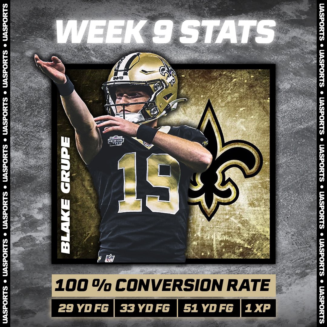 United Athlete Sports Agency (@uasportsagency) on Twitter photo Top Week 9️⃣ performance goes to <a href="/blakegrupe/">Blake Grupe</a>! Perfect on all kicks 💯 Top Week 9️⃣ performance goes to <a href="/blakegrupe/">Blake Grupe</a>! Perfect on all kicks 💯