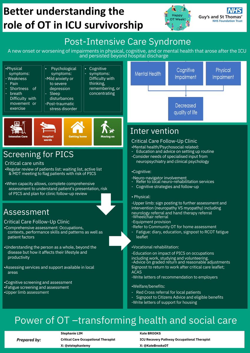 Sarah Dzumbira (@sarah_dzu_ot) on Twitter photo Day 4 #OccupationalTherapyWeek2024
Today's iteration of <a href="/theRCOT/">Royal College of Occupational Therapists</a> theme is:
Better Understanding of: The role Of Occupational Therapy in ICU Survivorship
Life after ICU is a journey for patient to adapt to their new levels of occupational performance &return to community dwelling Day 4 #OccupationalTherapyWeek2024
Today's iteration of <a href="/theRCOT/">Royal College of Occupational Therapists</a> theme is:
Better Understanding of: The role Of Occupational Therapy in ICU Survivorship
Life after ICU is a journey for patient to adapt to their new levels of occupational performance &return to community dwelling