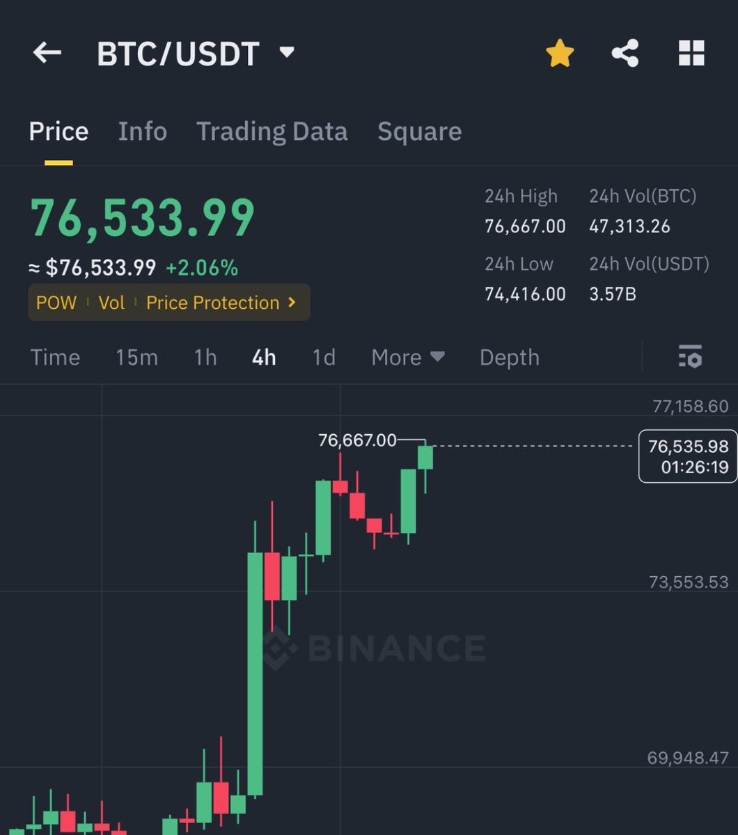 Ash Crypto tweet media