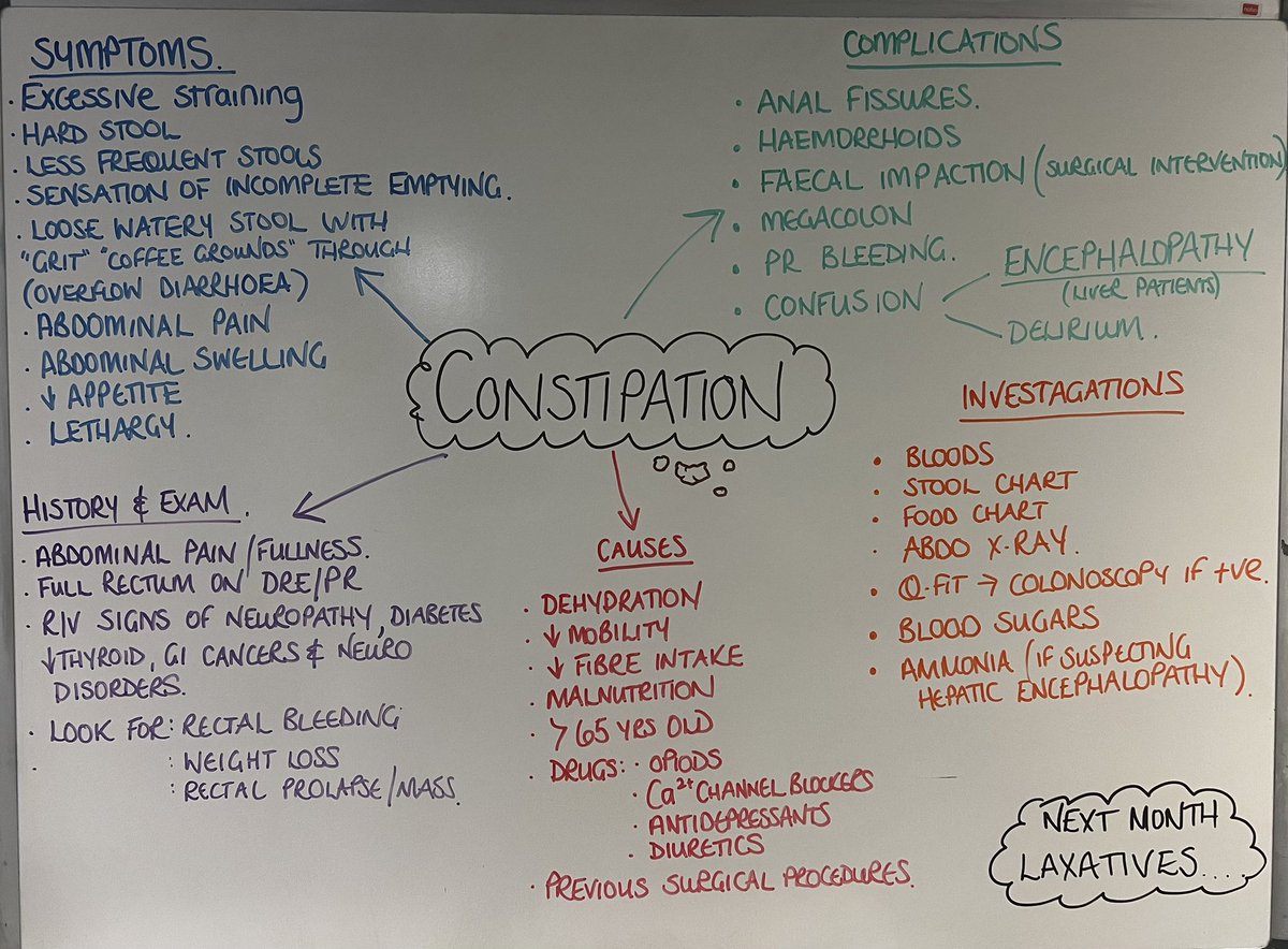 Marion Clark (@marionjclark19) on Twitter photo Some back to basics boards for the Gastro ward. <a href="/AAAcuteAdvPrac/">Advanced Practice NHS Ayrshire and Arran</a> @gastroteaching. A review of constipation and the need for intervention. Some back to basics boards for the Gastro ward. <a href="/AAAcuteAdvPrac/">Advanced Practice NHS Ayrshire and Arran</a> @gastroteaching. A review of constipation and the need for intervention.