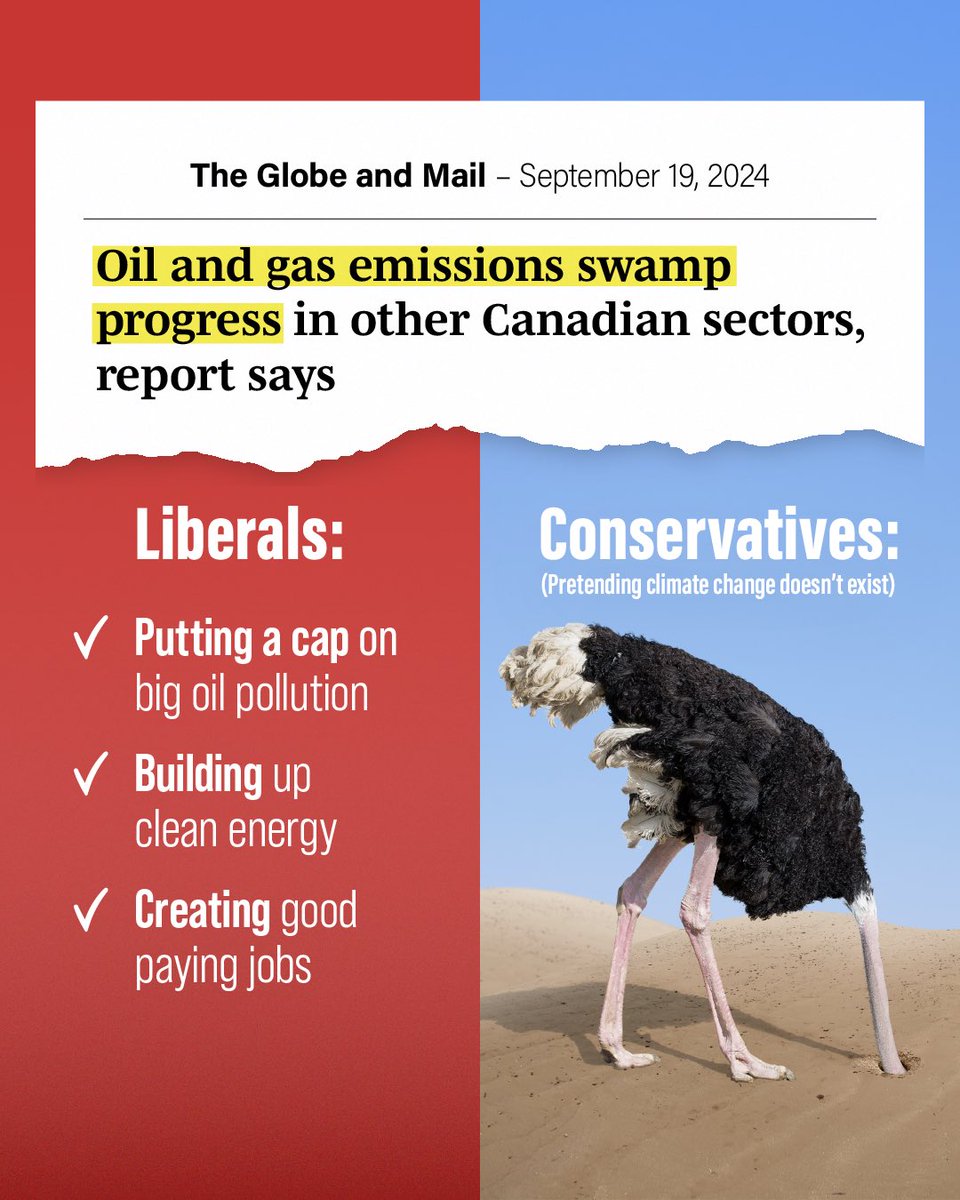 s_guilbeault's tweet image. Some Conservative MPs should take their head out of the sand.