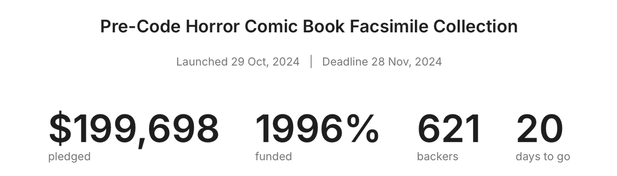 Can't wait to see who pushes us over $200k and unlocks the next stretch goal...??!!

Is it you?!