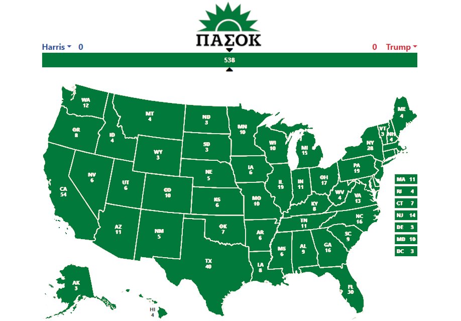 The true ending #εκλογες  #Εκλογες_ΗΠΑ #Εκλογές_ΗΠΑ #εκλογες_πασοκ #USAElection2024 #USAElections2024 #USA2024