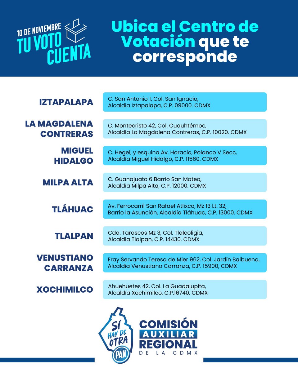 PAN_CDMX's tweet photo. 🎉 En tan solo 3 días las y los Panistas saldremos a votar por nuestra Dirigencia Nacional. 

🗳️ Ubica el centro de votación que te corresponde. ⏰ Horario: 10 a.m. a 5:00 p.m. 

🪪 Recuerda llevar tu INE para que puedas votar. #SíHayDeOtra https://t.co/easVthFiHW