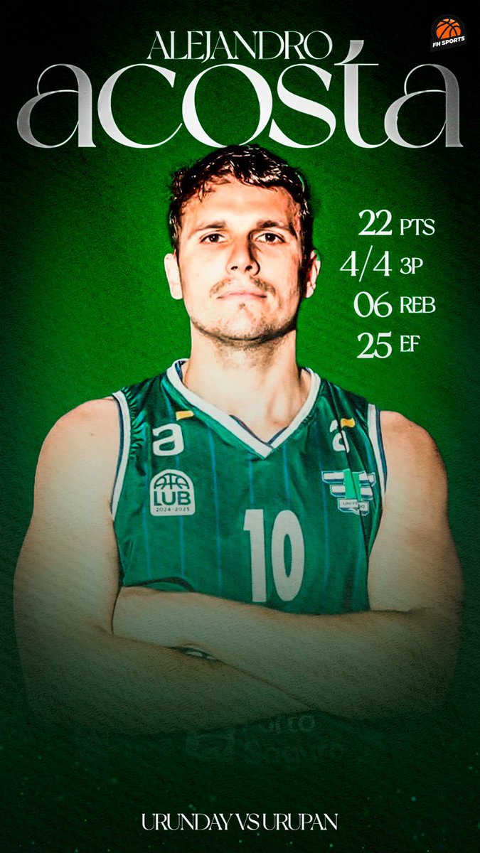 #LUB -⭐️𝗔𝗟𝗘𝗝𝗔𝗡𝗗𝗥𝗢 𝗔𝗖𝗢𝗦𝗧𝗔 ⭐️ lideró a <a href="/ClubUrunday/">Club Urunday_oficial</a> en su triunfo 🆚 <a href="/urupanpando/">Club Social y Deportivo Urupan</a> , <a href="/LUB_Uy/">Liga Uruguaya de Básquetbol</a> 🇺🇾