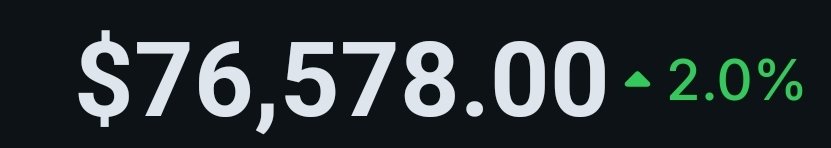 BlockchainG33K's tweet photo. Bitcoin Smells, nice over 76k #Bitcoin #ATH #76k https://t.co/l8KmxfP0f2