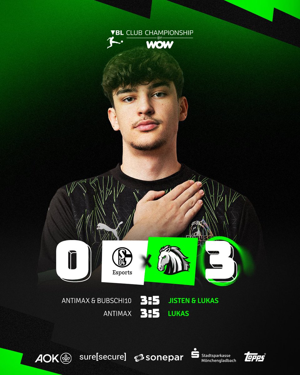 Borussia-E-Sports (@borussia_esport) on Twitter photo +3 𝑷𝒖𝒏𝒌𝒕𝒆! 🐎💥
Wir gewinnen das Auswärtsspiel gegen <a href="/S04Esports/">Schalke 04 Esports EAFC</a> und sichern damit die nächsten 3 Punkte!
GG an <a href="/S04Esports/">Schalke 04 Esports EAFC</a> 🤝
#unzähmbar #dieFohlen #borussia #vbl +3 𝑷𝒖𝒏𝒌𝒕𝒆! 🐎💥
Wir gewinnen das Auswärtsspiel gegen <a href="/S04Esports/">Schalke 04 Esports EAFC</a> und sichern damit die nächsten 3 Punkte!
GG an <a href="/S04Esports/">Schalke 04 Esports EAFC</a> 🤝
#unzähmbar #dieFohlen #borussia #vbl