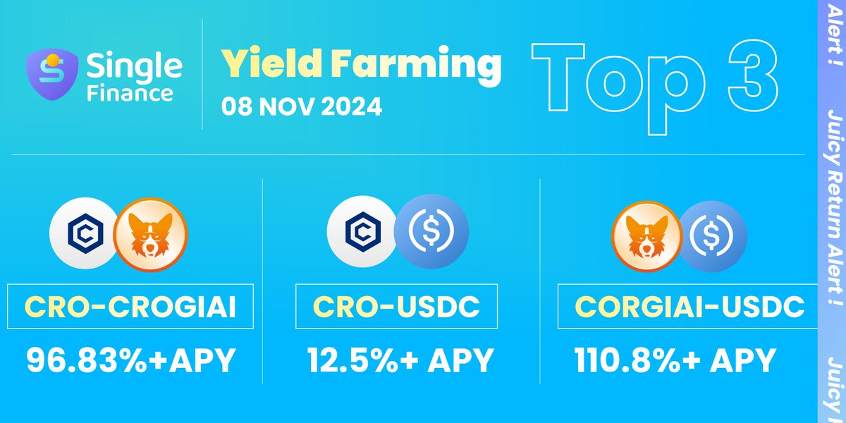 Looks like we’ve kicked off a mini bull run! 🐂

In recent times, memecoins have been the golden ticket in our bags.

Get set to rake in those trading fees and supercharge your yield with some leveraged farming on #Cronos!

CRO - CROGIAI = 96.83%
CRO - USDC = 12.5% 
CORGIAI-USDC