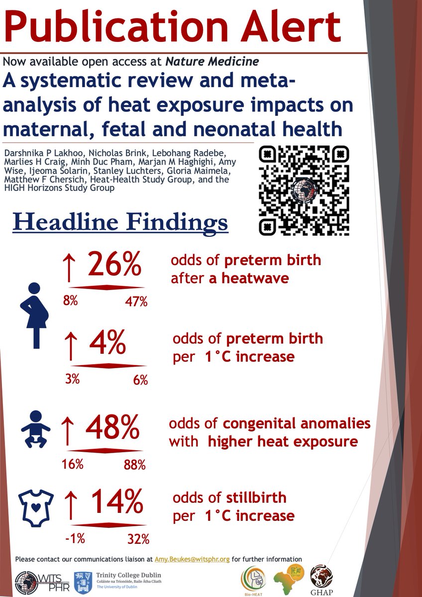 Wits Planetary Health Research tweet media