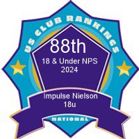 Impulse Nielson 18U tweet media