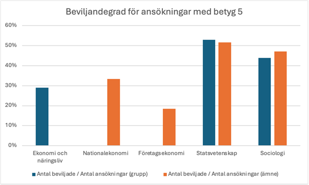 Erik Mohlin tweet media