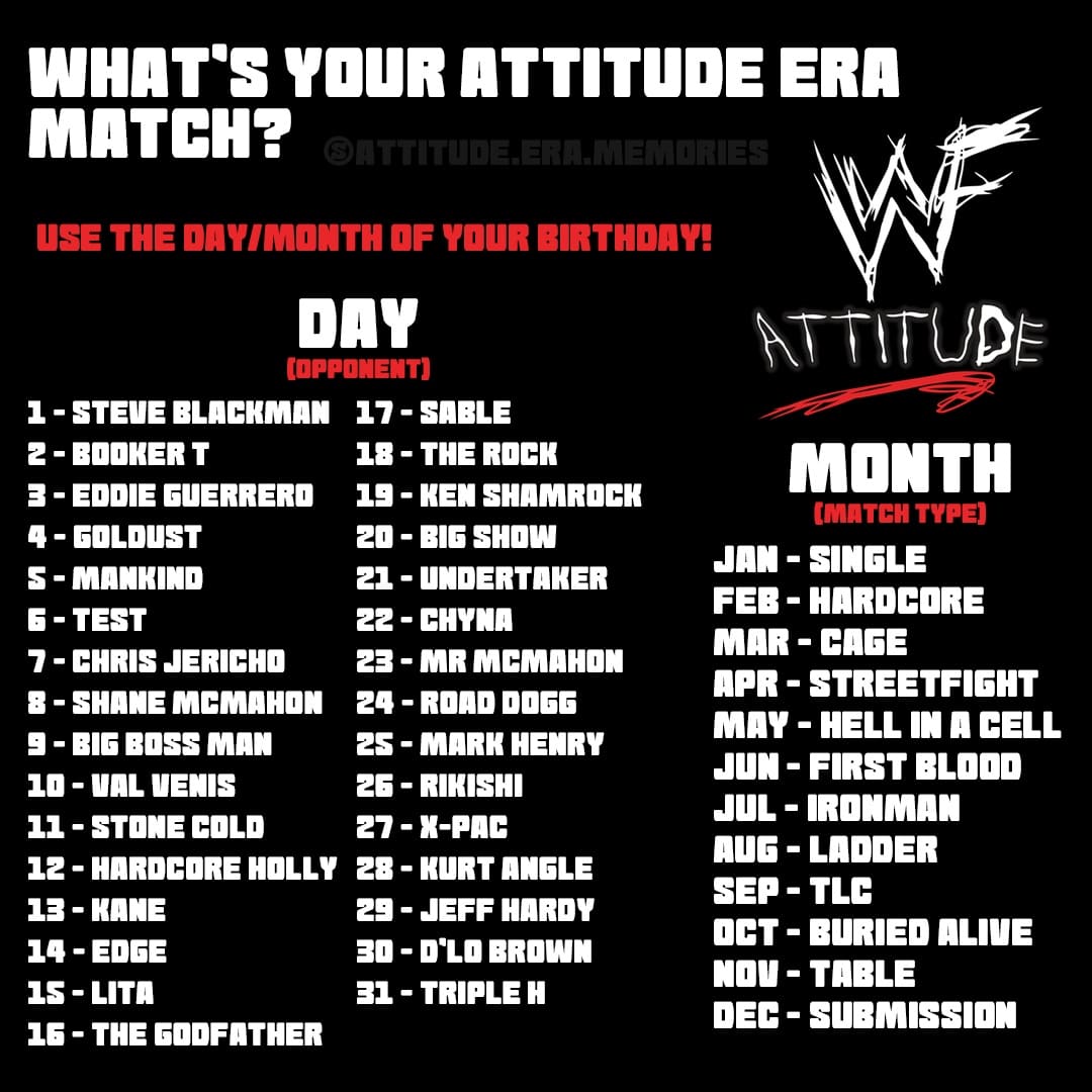 How screwed are you? 🤔