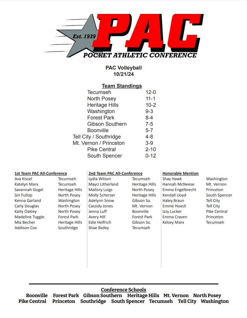 Congratulations to our All-Conference Volleyball team members!