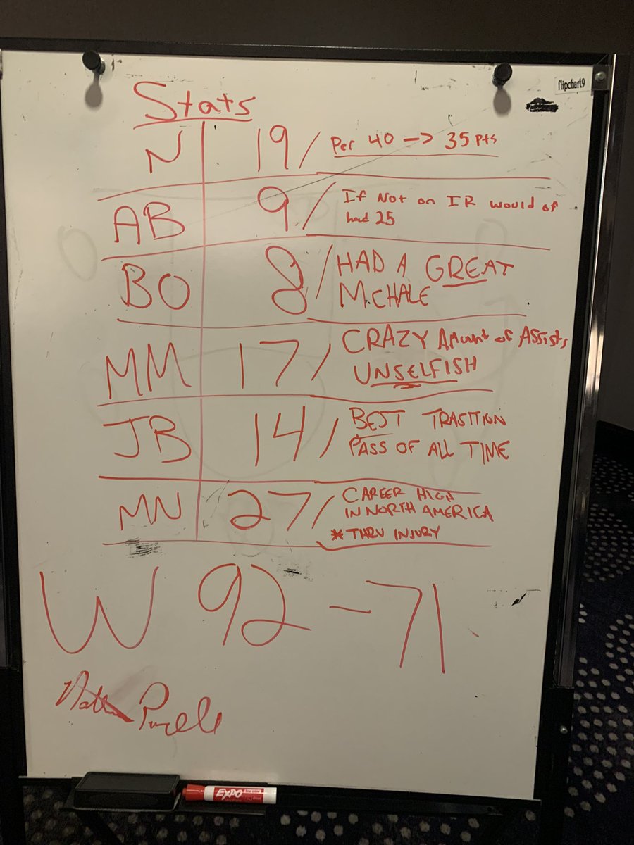 Illinois State MBB Managers tweet media