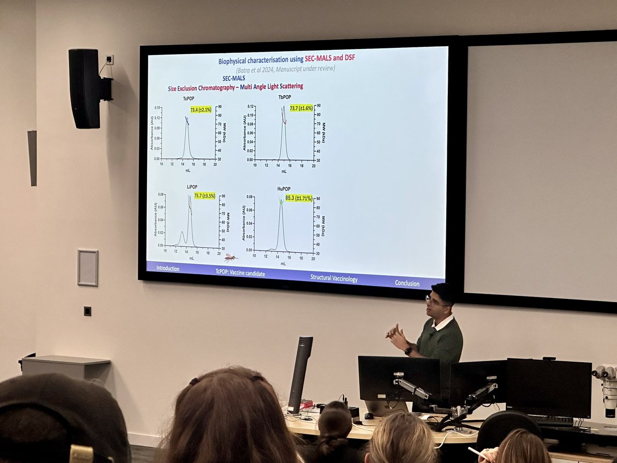 RealSagarBatra's tweet photo. “What would you do if your sample don’t crystallise, you do SAXS!” (you do CryoEM too 🤫)

Always a pleasure giving a talk at #CCP4 Northern Structure Biology Meeting, 2024 at Newcastle Uni.

Special thanks to @VictoriaBurge98 for organising it so well. Cheers! https://t.co/NAte7g3dUg